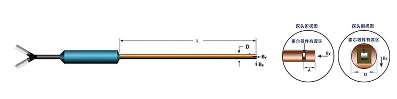 2D-Hall-Probes