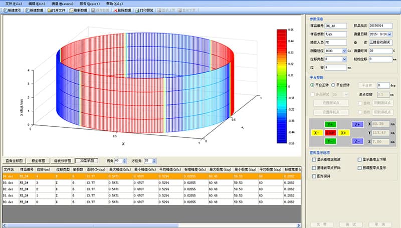 DX-2012RC-space-magnetic-field-distribution-measuring-instrument-7