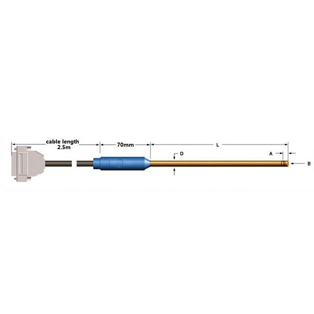 One Dimensional Axial Probe