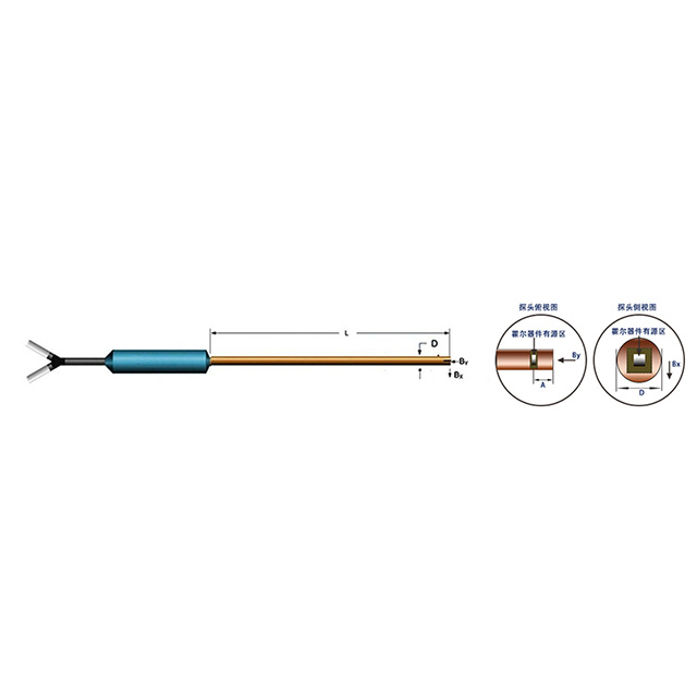 Two-dimensional Hall Probe